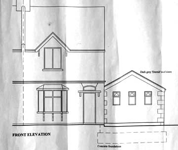 front elevation