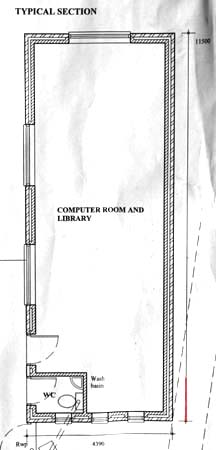 ground plan